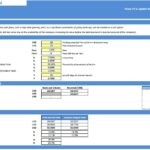 Troubled Firm Financial Model Overview | eFinancialModels Financial model for troubled firms including valuation and liquidation options