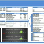 3-Tier Waterfall Real Estate Model Summary Overview | eFinancialModels Summary of 3-tier waterfall model showing investor and sponsor cash flows