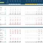 Financial projection table showing balance sheet and cash flow for ABC MGA Ltd.