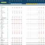 Income statement template detailing projected revenues and expenses for ABC MGA Ltd.