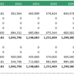 Balance sheet detailing assets, liabilities, and equity from 2021 to 2031 in USD.