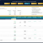 LBO Financial Model with TargetCo Adjustments | eFinancialModels LBO financial model showing fair value adjustments and balance sheet