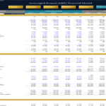 Leveraged Buyout (LBO) Financial Model Overview | eFinancialModels Detailed financial model showing LBO income statement, balance sheet, and cash flow from 2016 to 2021.