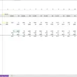 Inventory Management Financial Model Details | eFinancialModels Excel spreadsheet showing inventory values, purchases, and payables schedule.