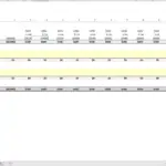 Cash Flow Statement Overview with Activities Breakdown | eFinancialModels Cash flow statement showing net income and cash movements in operating activities.