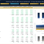 Clothing Wholesaler 5-Year Financial Forecast Overview | eFinancialModels 5-year income statement and charts for clothing wholesaler financial forecast