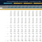 5-Year Income Statement for Clothing Wholesaler Model | eFinancialModels Detailed income statement showing projected revenue and expenses for a clothing wholesaler.