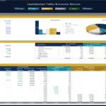 Cap Table for Series A Funding Round Analysis | eFinancialModels Capitalization table detailing shareholder equity before and after Series A funding.