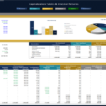 CapTable for Series B Funding Round Analysis | eFinancialModels Capitalization table displaying pre- and post-money valuations and shareholder equity breakdown.