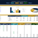 Capitalization Tables Overview for Series C Investment | eFinancialModels Capitalization table detailing shares and valuations for Series C funding round.