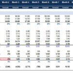 Pro Forma Income Statement with revenue, costs, and profit projections for 12 months.