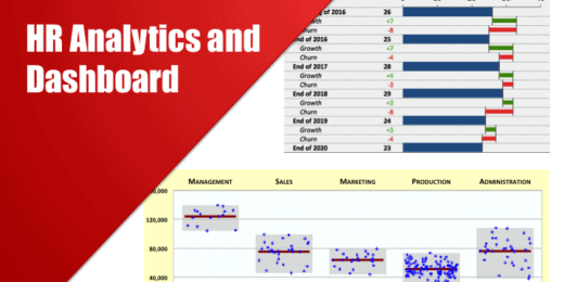 HR Analytics and Dashboard