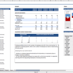 Employee Attrition and Churn Analysis Chart | eFinancialModels Employee attrition analysis model showing churn rates and headcount changes from 2016 to 2020.