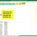 Financing model showing loan terms, interest rate, and monthly payment calculations.