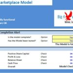 Online Marketplace Model Quality Checks Summary | eFinancialModels Checklist displaying model completion status and verification results for financial analysis.