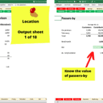 Comparison of business locations examining costs and potential customer traffic analysis.