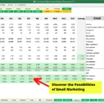 Spreadsheet showing email marketing metrics including list size, churn, and ROI analysis.