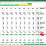 Detailed income statement in Excel showing EBITDA, expenses, and net income