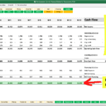 Monthly cash flow analysis detailing net income and operating activities.
