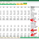Balance sheet showing monthly breakdown of assets, liabilities, and equity for financial analysis.