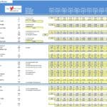 Online Marketplace Model Input Parameters Overview | eFinancialModels Input sheet detailing traffic, conversions, and costs for an online marketplace financial model.