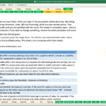 Glossary table defining key financial terms for restaurant analysis and modeling.