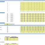 Payroll Costs and Operating Expenses Summary in Excel | eFinancialModels Payroll and operating expenses breakdown including salaries and investments
