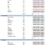 Online Marketplace Financial Model Statements Overview | eFinancialModels Comprehensive financial statements for online marketplace model including forecasts and key metrics.