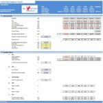 Online Marketplace Valuation Model Overview | eFinancialModels Valuation metrics and cash flow projections for an online marketplace model in Excel