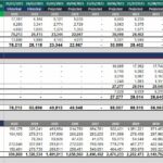 COGS breakdown for agricultural products with projections from 2023 to 2035.