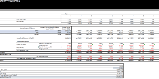 Office Property Valuation Template (DCF Valuation)