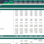 Cash flow statement showing operating and investing activities from 2023 to 2042.