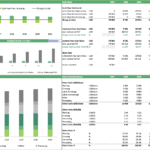 Chili Pepper Farming Cash Flow and Cost Breakdown | eFinancialModels Cash flow and direct cost breakdown for chili pepper farming over ten years.