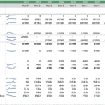 Chili Pepper Farming Debt Schedule Overview | eFinancialModels Debt schedule visualization for chili pepper farming, showing financial metrics and ratios related to debt management.