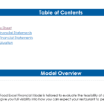 Franchise Fast Food Excel Model Contents Overview | eFinancialModels Table of contents listing sections of the Franchise Fast Food Excel financial model.