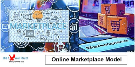 Online Marketplace Financial Model
