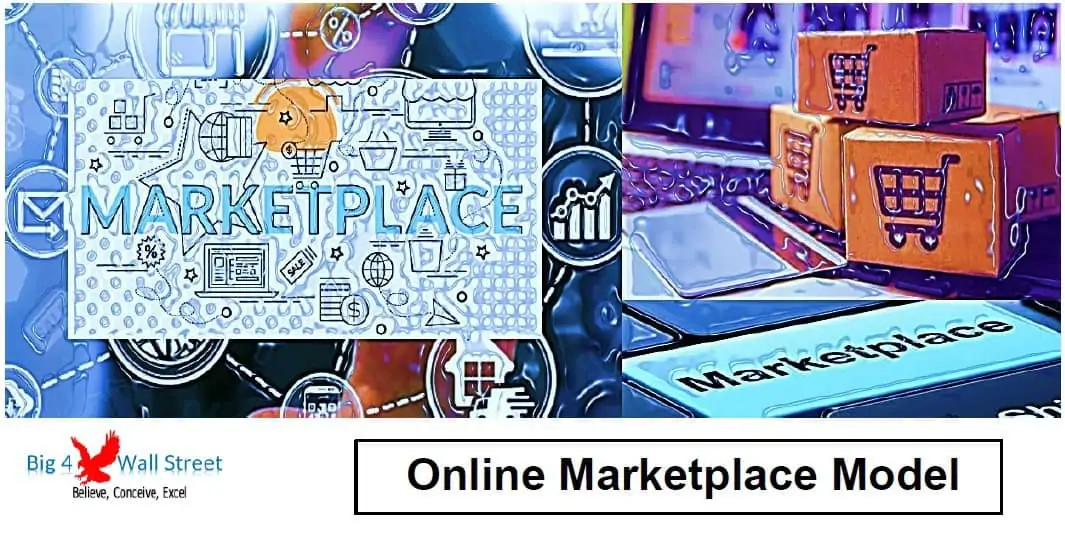 Online Marketplace Financial Model