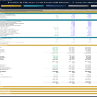 Health & Fitness Club Financial Model – 5 Year Business Plan ...