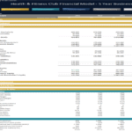 5-Year Financial Model for Health & Fitness Club | eFinancialModels 5-year financial plan showing balance sheet and key KPIs for a fitness club.