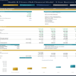 Health & Fitness Club 5-Year Financial Model Overview | eFinancialModels Financial model summary with cash flow, investment metrics, and payback period details.