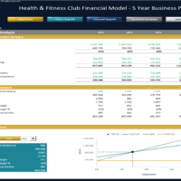 Health & Fitness Club Financial Model – 5 Year Business Plan ...