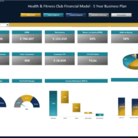 Health & Fitness Club Financial Model – 5 Year Business Plan ...