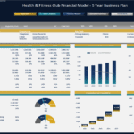 Health & Fitness Club Financial Model Overview | eFinancialModels Financial model showing 5-year projections and valuation for a fitness club.