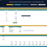 Health & Fitness Club Financing Overview | eFinancialModels Detailed overview of funding sources for a health and fitness club financial model.
