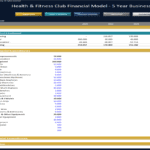 Health & Fitness Club Capital Expenditure Summary | eFinancialModels Five-year capital expenditure breakdown for a health & fitness club financial model.