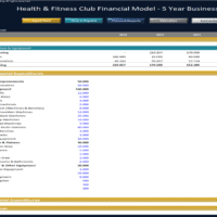 Health & Fitness Club Financial Model – 5 Year Business Plan ...
