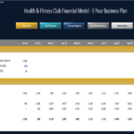 Inventory Management Schedule for Health Club Model | eFinancialModels Monthly inventory schedule detailing opening, cost of units sold, and ending inventory for a health club.