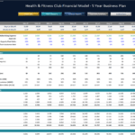 Health & Fitness Club 5-Year Financial Model Overview | eFinancialModels Comprehensive financial model showing customer data and revenue forecasts for a fitness club.
