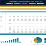 Health and Fitness Club Financial Model Overview | eFinancialModels 12-month cash flow statement highlighting operating revenues and expenses for a health club.