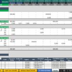 CAPEX and financing input data in a financial model template